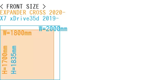 #EXPANDER CROSS 2020- + X7 xDrive35d 2019-